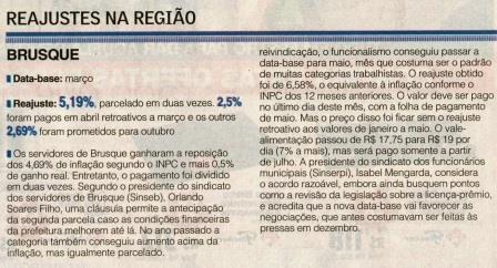 JORNAL DE SANTA CATARINA DÁ DESTAQUE AOS REAJUSTES DE BRUSQUE E REGIÃO